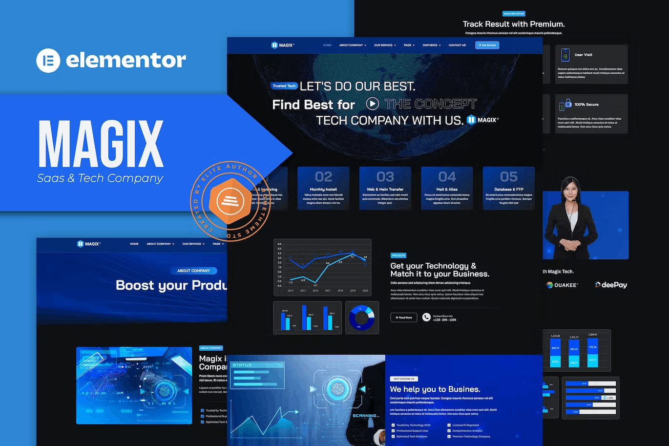 Magix-Cover Magix – Saas & Tech Company Elementor Template Kit - Image 1
