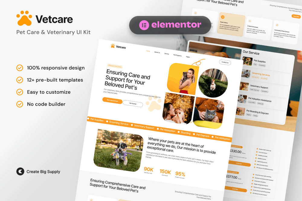 img_vetcare-pet-care-veterinary-elementor-template-kit VetCare – Pet Care & Veterinary Elementor Template Kit - Image 1